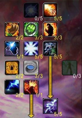 怀旧服萨满副手出装攻略，如何提升战斗力？经典职业玩法！