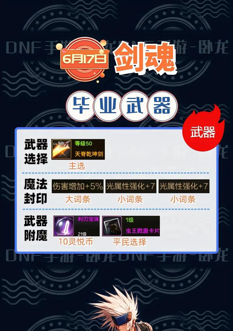 قىلىچ ئۇستىسى ئۈسكۈنىلىرىنى ياساشقا ئائىت ئومۇميۈزلۈك قوللانما: جەڭ كۈچىنى قانداق قىلىپ تېز سۈرئەتتە ئاشۇرۇش كېرەك؟