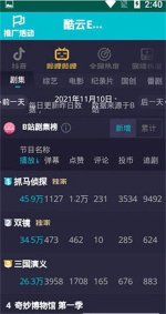 酷云eye软件手机版下载-酷云eye软件实时收视率正版下载安卓v1 游戏截图 2