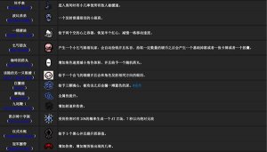 以撒的结合重生手机版中文下载