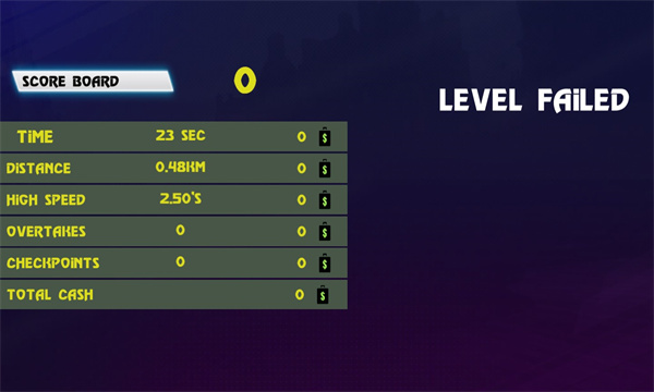 顶级公路跑车特技游戏下载-RC city police heavy traffic racer(顶级公路跑车特技安卓版)下载 v1.0.0 游戏截图 4