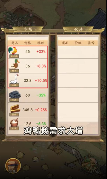 模拟经营online手游下载-模拟经营online游戏下载 v4.2.92 ئويۇن سۈرىتى 1