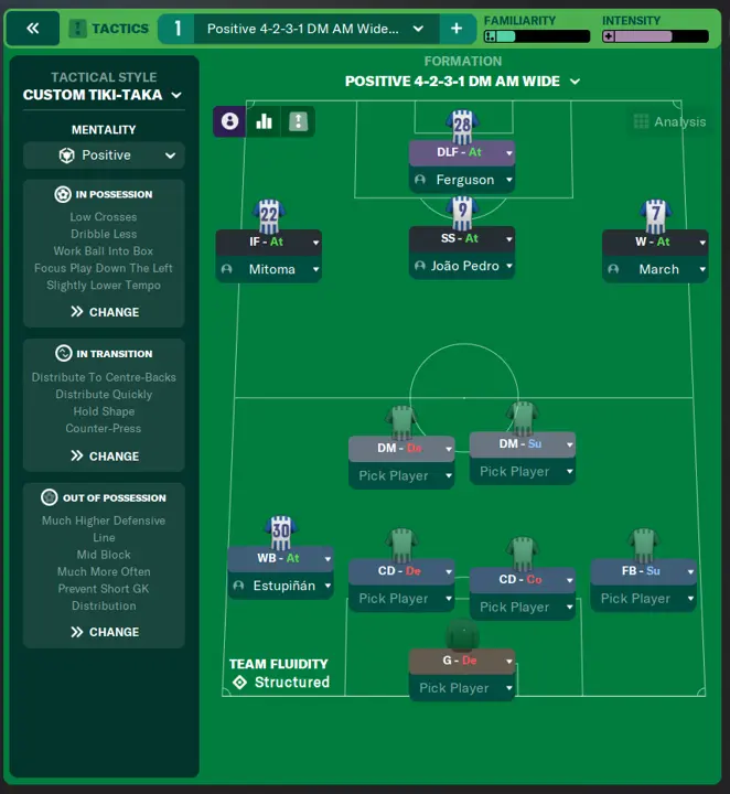 soccer manager 2024手机游戏